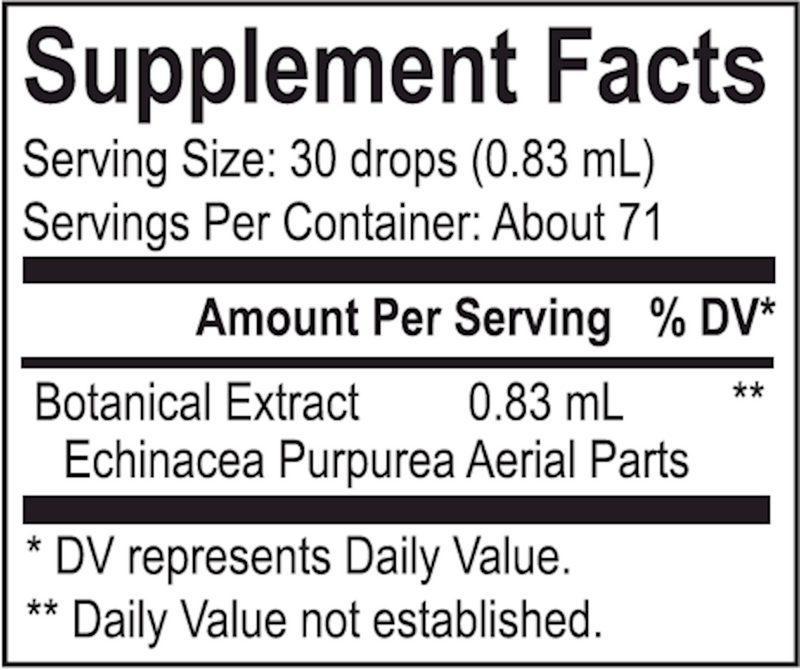 Core Echinacea (Energetix) Supplement Facts