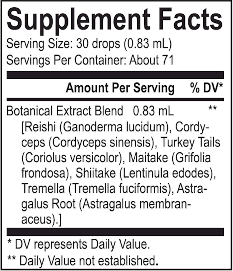 Core Mycelia Blend (Energetix) Supplement Facts