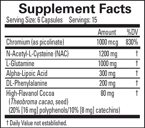 Craving Control (Brain MD) Supplement Facts