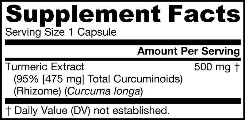 Curcumin 95