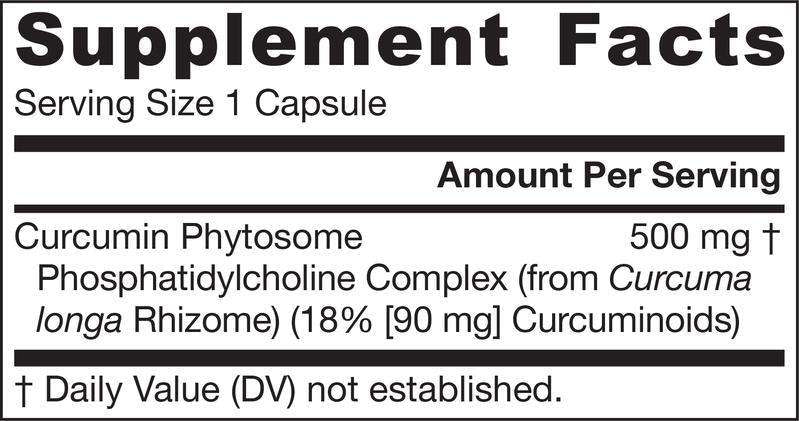 Curcumin Phytosome Meriva