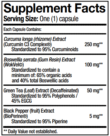 Curcumin Complex Plus Progena Supplement Facts