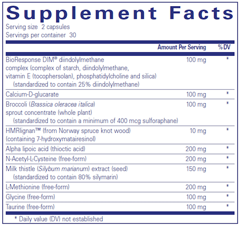 DIM Detox 60 Count (Pure Encapsulations) Supplement Facts