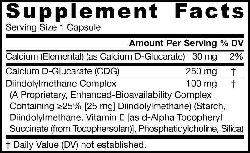 DIM + CDG Jarrow Formulas supplement facts