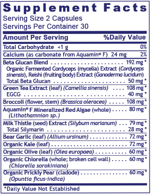 Daily One Premier (Premier Research Labs) Supplement Facts