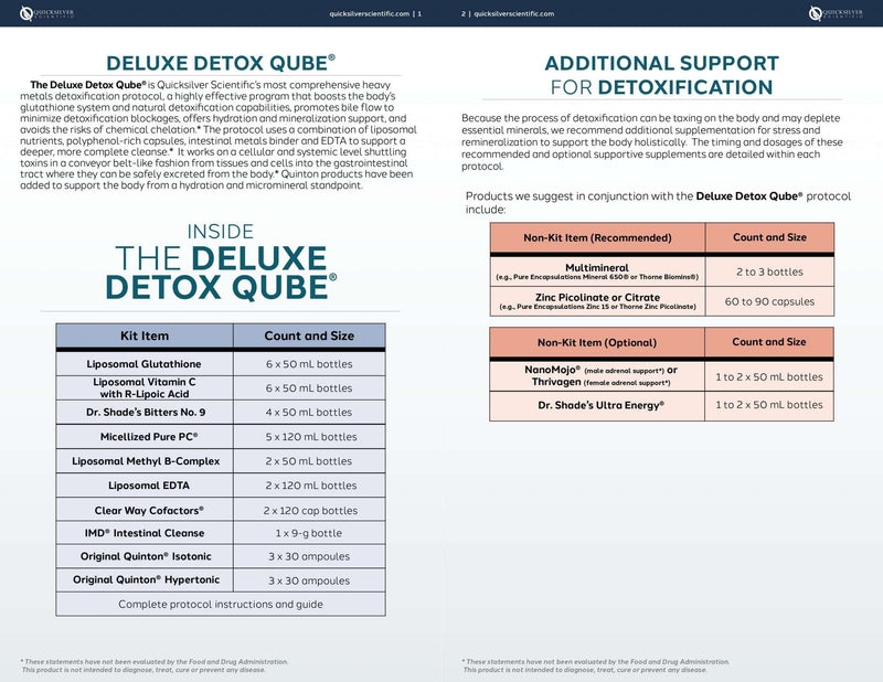 Deluxe Detox Qube®*