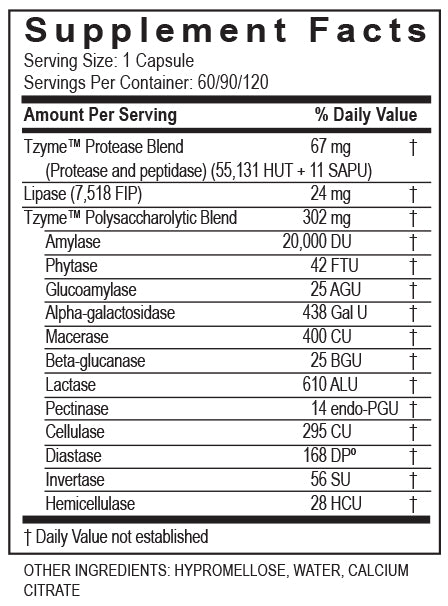 Digest Transformation Enzyme supplement facts