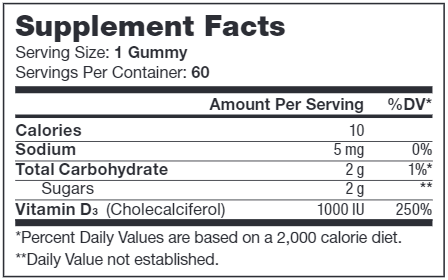 vitamin d3 chapter one supplement facts