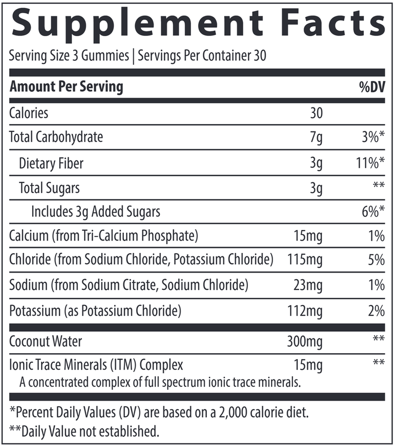 Electrolyte Gummies Trace Minerals Research supplement facts