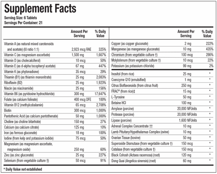 Equi-Fem (Biotics Research) Supplement Facts