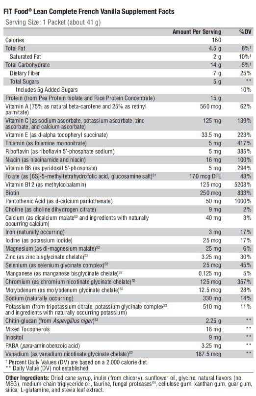 FIT Food Lean Complete French Vanilla (Xymogen) Supplement Facts