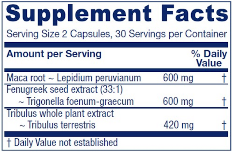 FemVitality (Vitanica) Supplement Facts