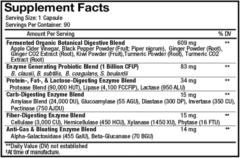 Fermented Digestive Enzymes Codeage Supplement Facts