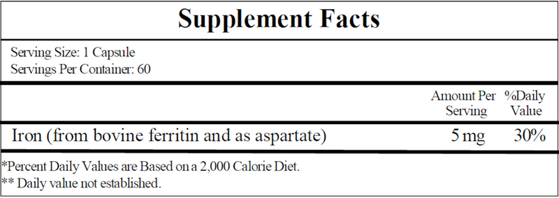 Ferritin 5 mg (Ecological Formulas) Supplement Facts