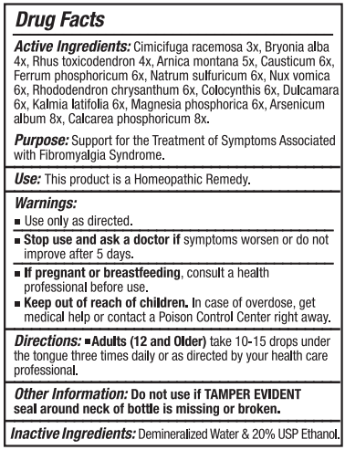 Fibromyalgen Progena Drug Facts