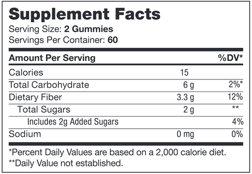 fiber gummies chapter one supplement facts