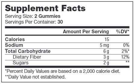 fiber gummies chapter one supplement facts