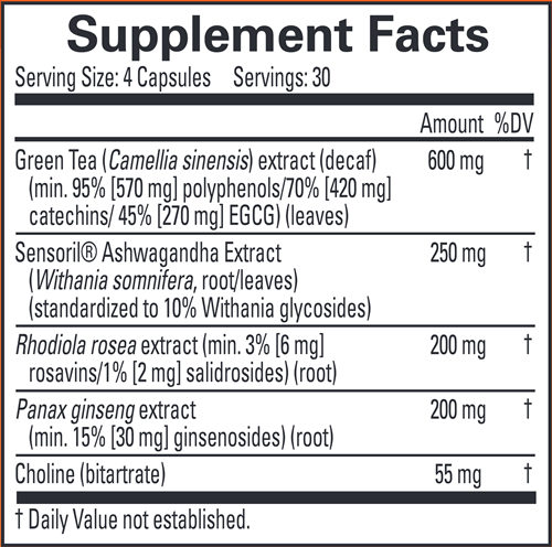 Focus and Energy (Brain MD) Supplement Facts