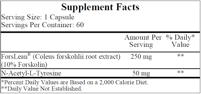 Forskolin (Ecological Formulas) Supplement Facts