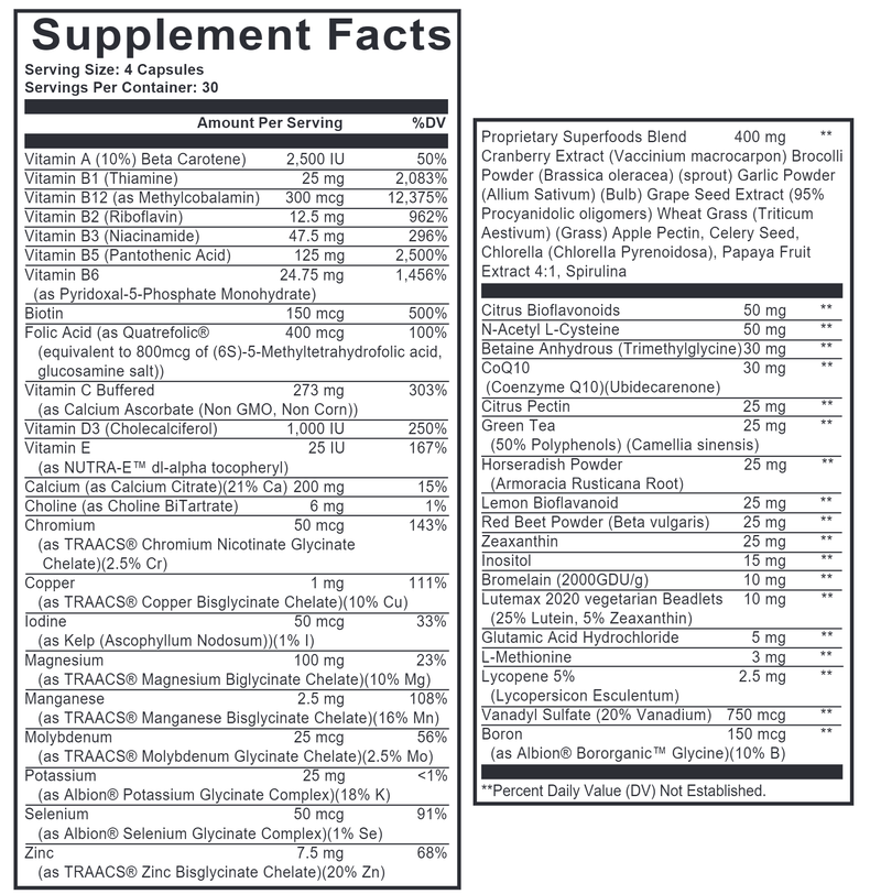 Frontier Multivitamin (Nutritional Frontiers) Supplement Facts