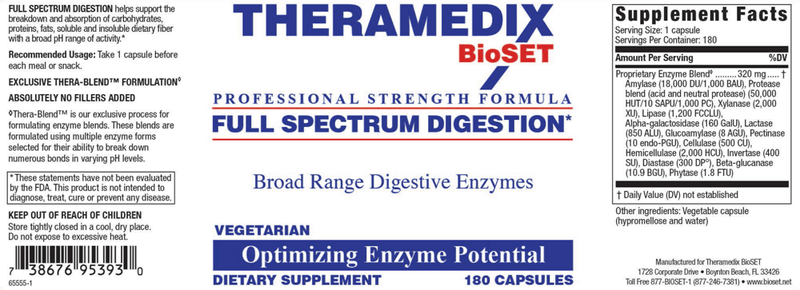 Full Spectrum Digestion (Theramedix) Label