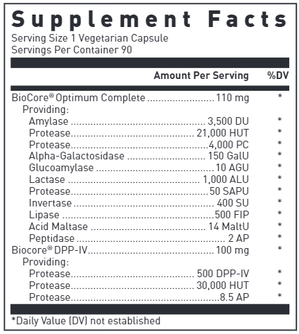 GI Digest