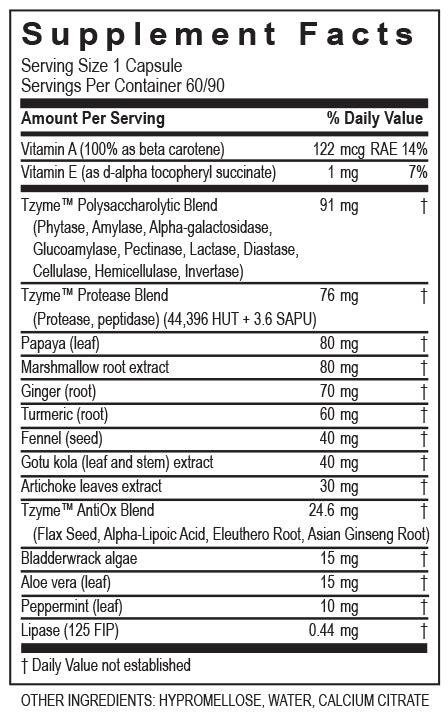 Gastro* (Transformation Enzyme) Supplement Facts