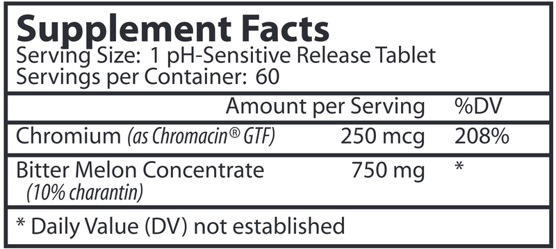 Gluco-A1 (Vinco) Supplement Facts