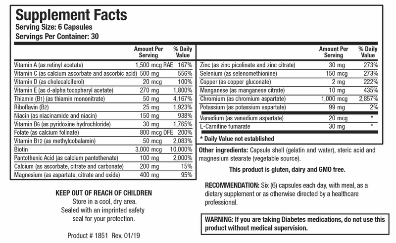 GlucoBalance (Biotics Research) Supplement Facts