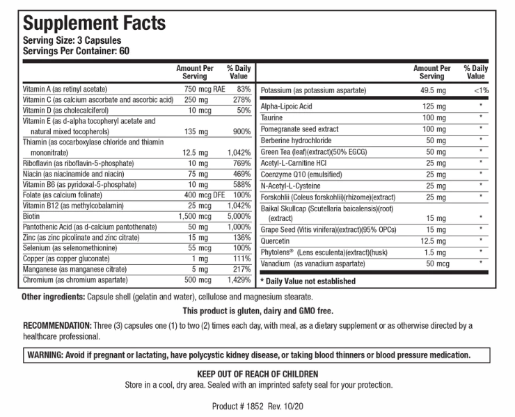 GlucoResolve (Biotics Research) Supplement Facts