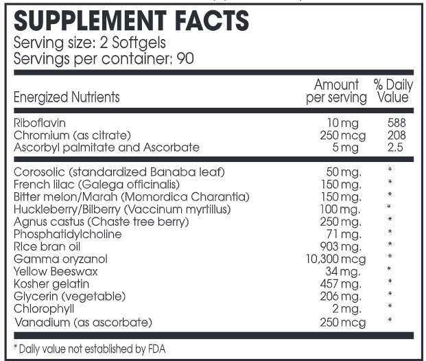 Glucose Regulation Guard Forte (Perque) 180ct Supplement Facts