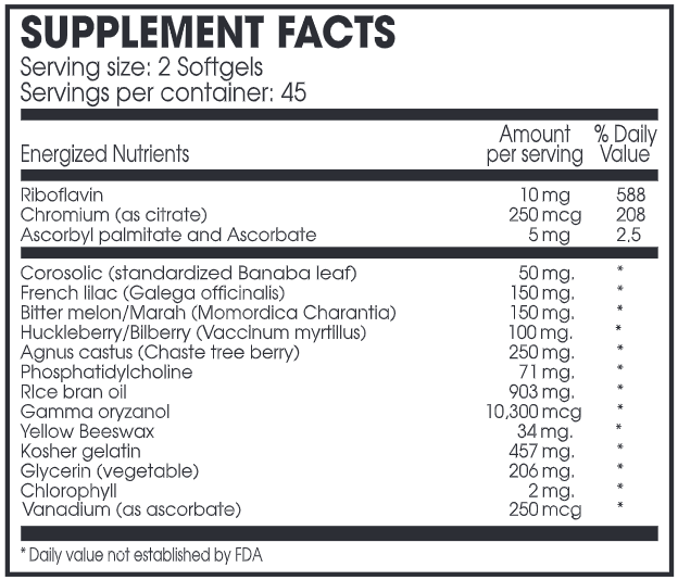 Glucose Regulation Guard Forte (Perque) 90ct Supplement Facts