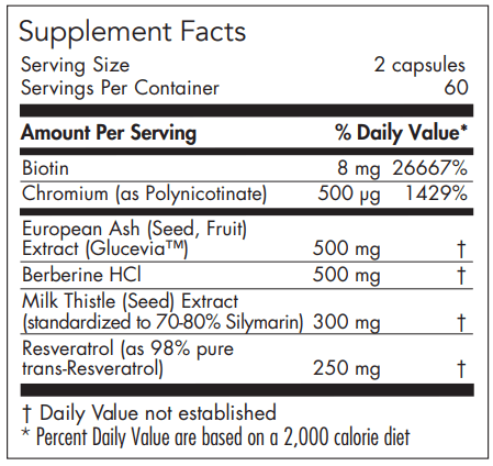 Glucose Tolerance II (Allergy Research Group) supplement facts