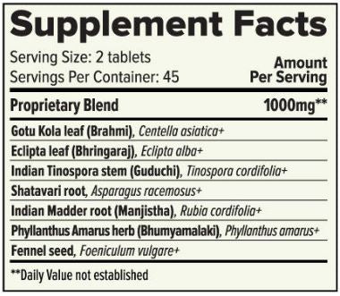 Healthy Pitta (Organic) (Banyan Botanicals) Supplement Facts