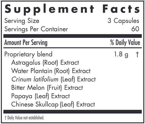 Healthy Prostate & Ovary (Allergy Research Group) supplement facts