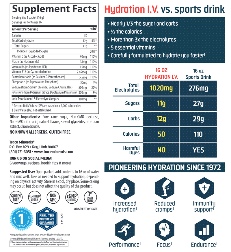 Hydration I.V. Electrolyte Drink Trace Minerals Research label