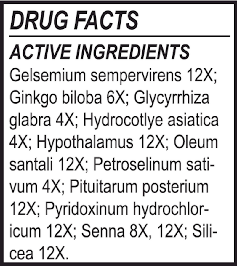 Hypothalmapath (Energetix) Drug Facts