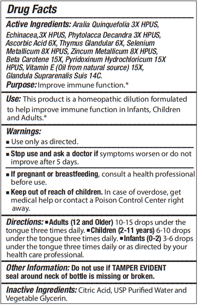 Immugen Progena Drug Facts