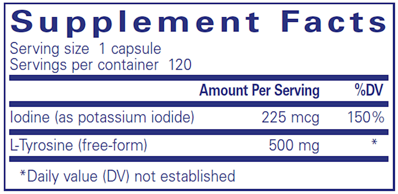 Iodine & Tyrosine