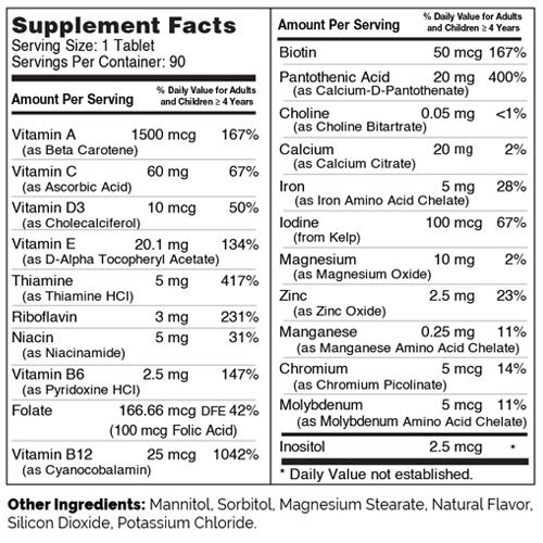 Junior Multi-Vitamin (Advanced Nutrition by Zahler) Supplement Facts