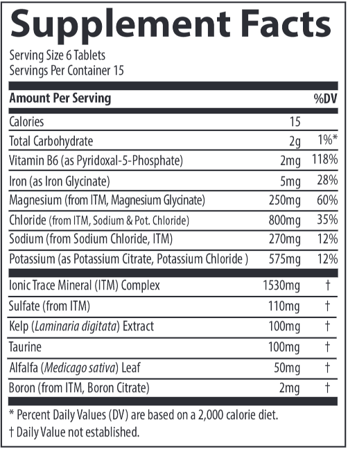 KETO Electrolyte Tablets Trace Minerals Research supplement facts