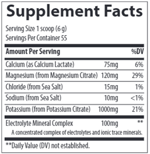 Keto Electrolyte Powder Trace Minerals Research supplement facts