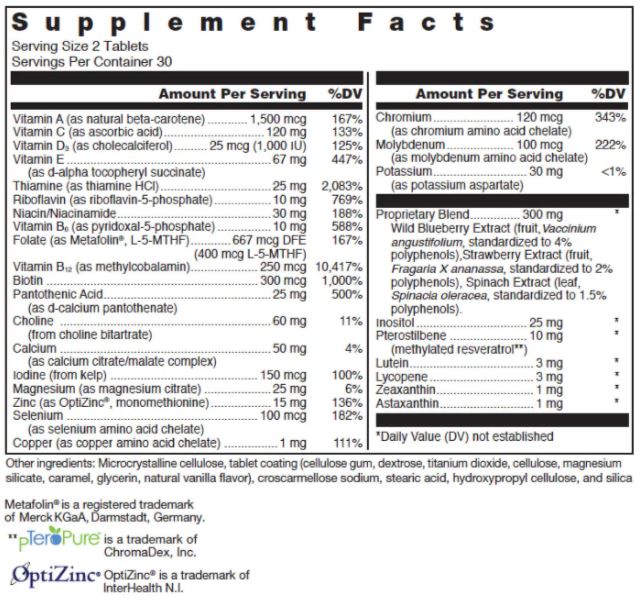 Klean Multivitamin (Klean Athlete) Supplement Facts