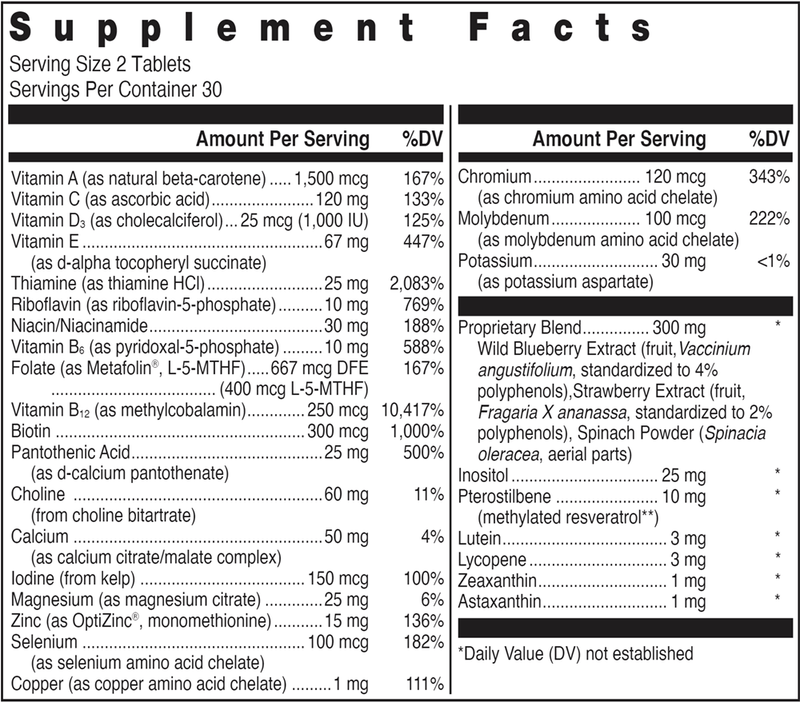 Klean Multivitamin