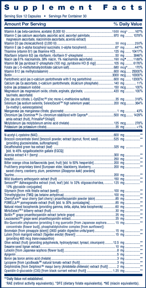 Life Extension Mix™ Capsules without Copper (Life Extension) Supplement Facts