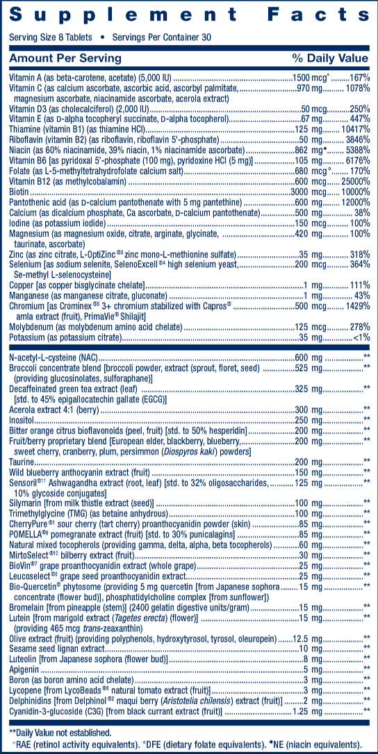 Life Extension Mix™ Tablets with Extra Niacin (Life Extension) Supplement Facts