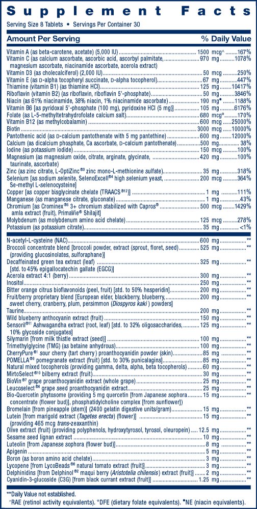 Life Extension Mix™ Tablets (Life Extension) Supplement Facts