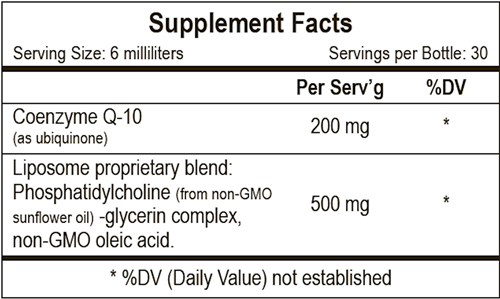 Liposomal CoQ10 (Empirical Labs) Supplement Facts