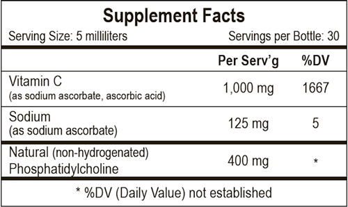 Liposomal Vitamin C (Empirical Labs) Supplement Facts