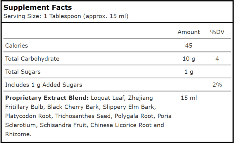 Loquat Respiratory Syrup (Planetary Herbals) Supplement Facts